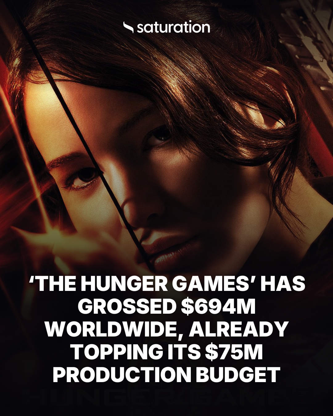 The Hunger Games share card