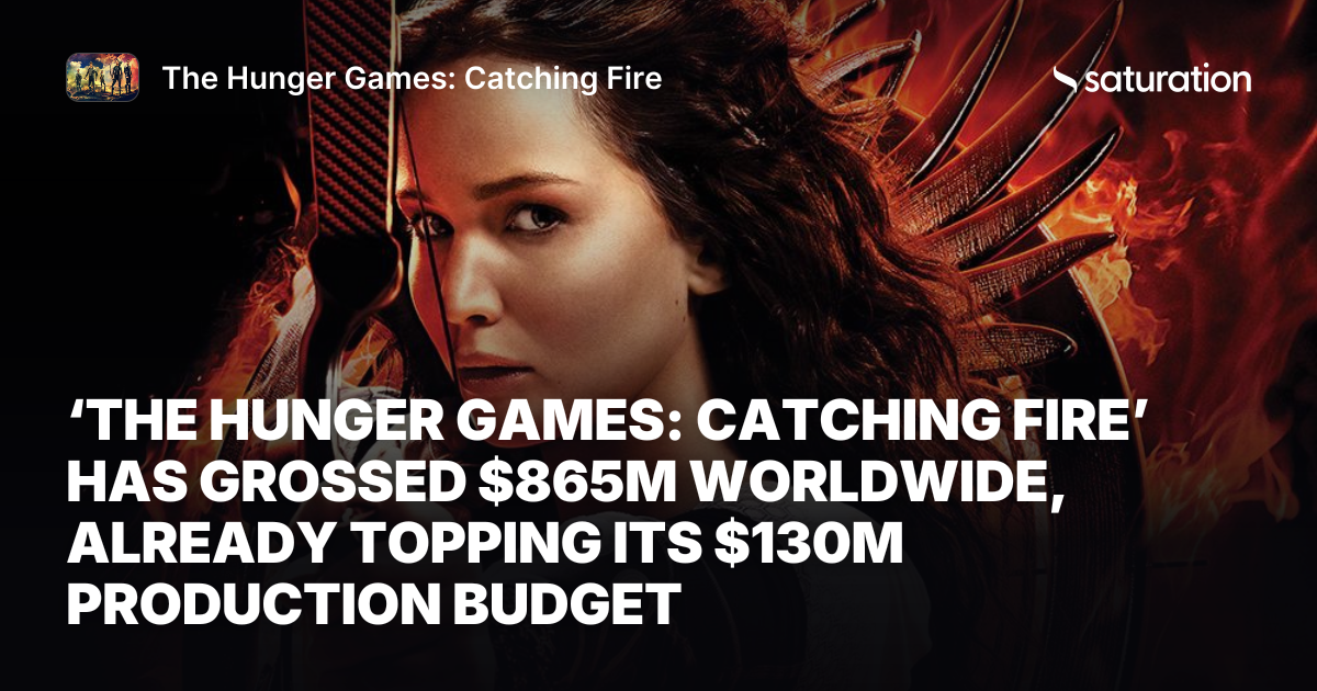 The Hunger Games: Catching Fire share card