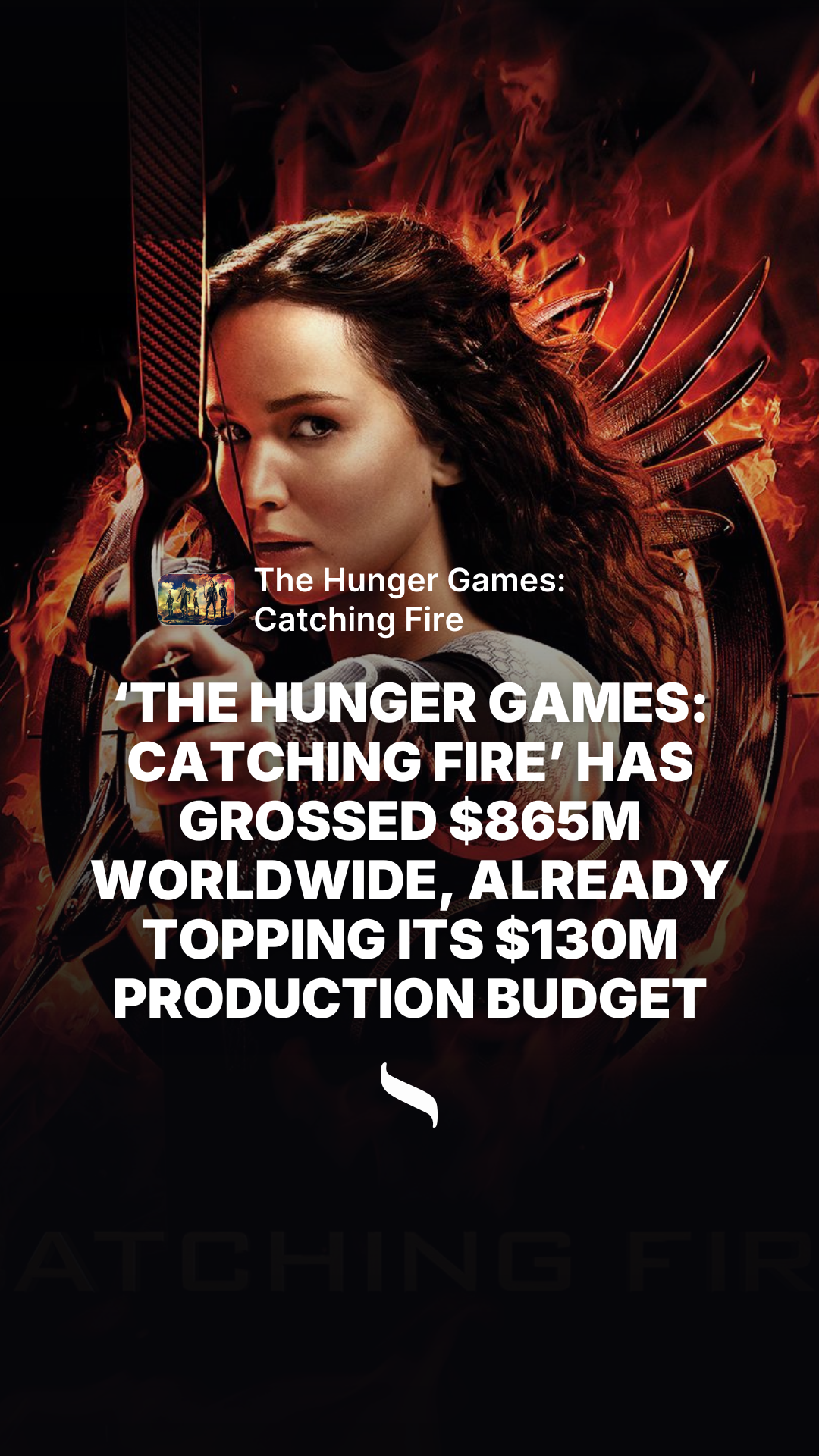 The Hunger Games: Catching Fire share card