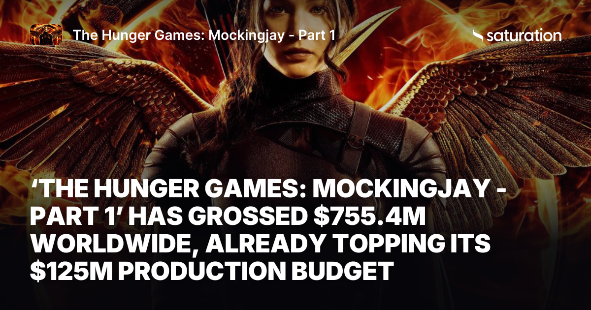 The Hunger Games: Mockingjay - Part 1 share card