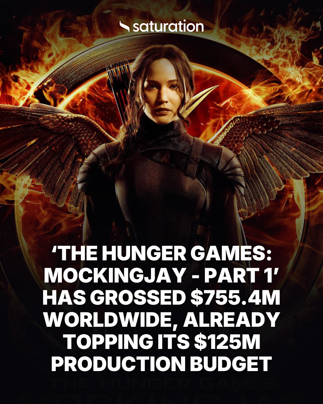 The Hunger Games: Mockingjay - Part 1 share card