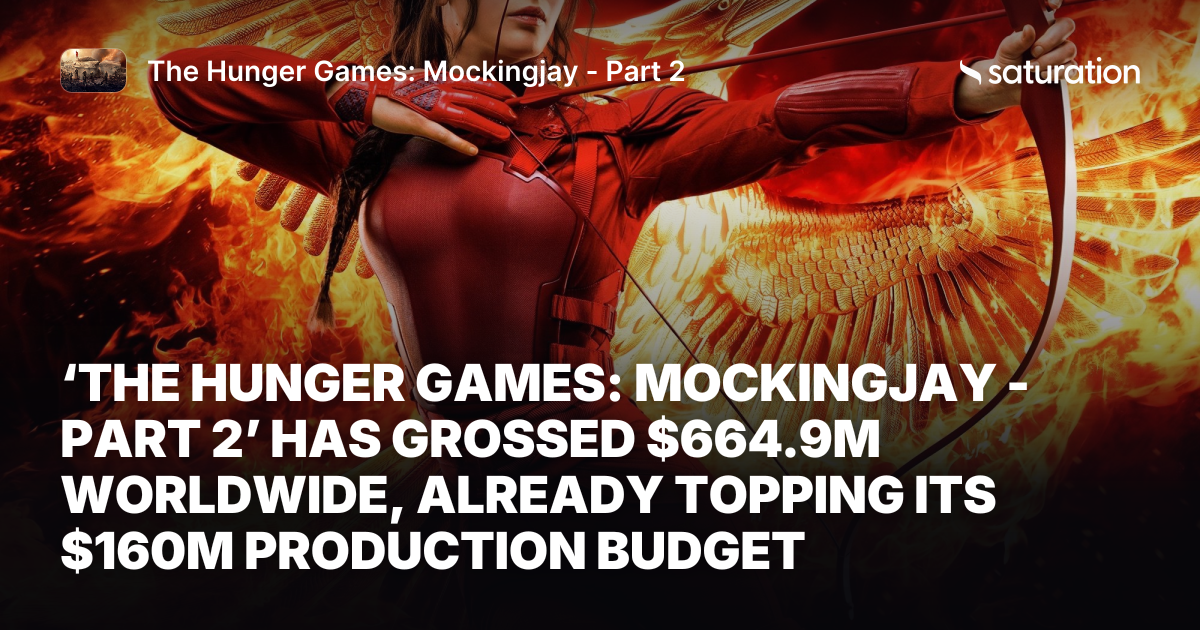 The Hunger Games: Mockingjay - Part 2 share card