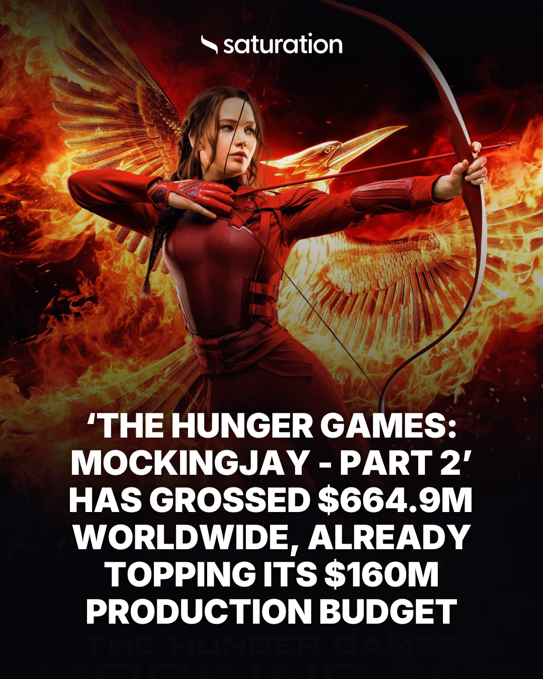The Hunger Games: Mockingjay - Part 2 share card