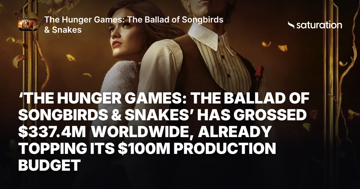 The Hunger Games: The Ballad of Songbirds & Snakes share card