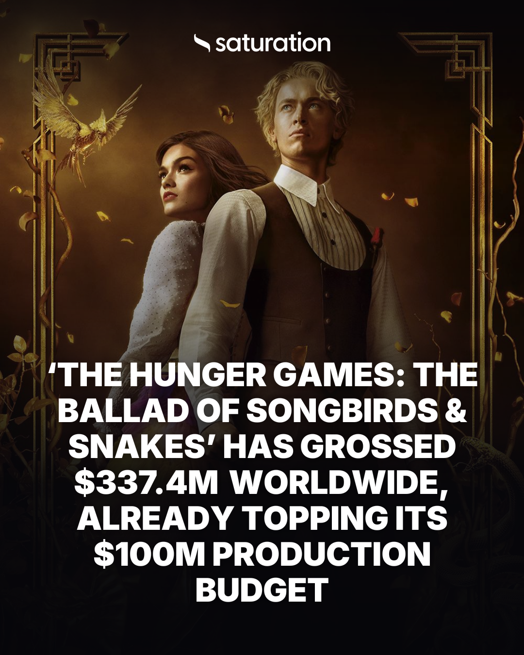 The Hunger Games: The Ballad of Songbirds & Snakes share card