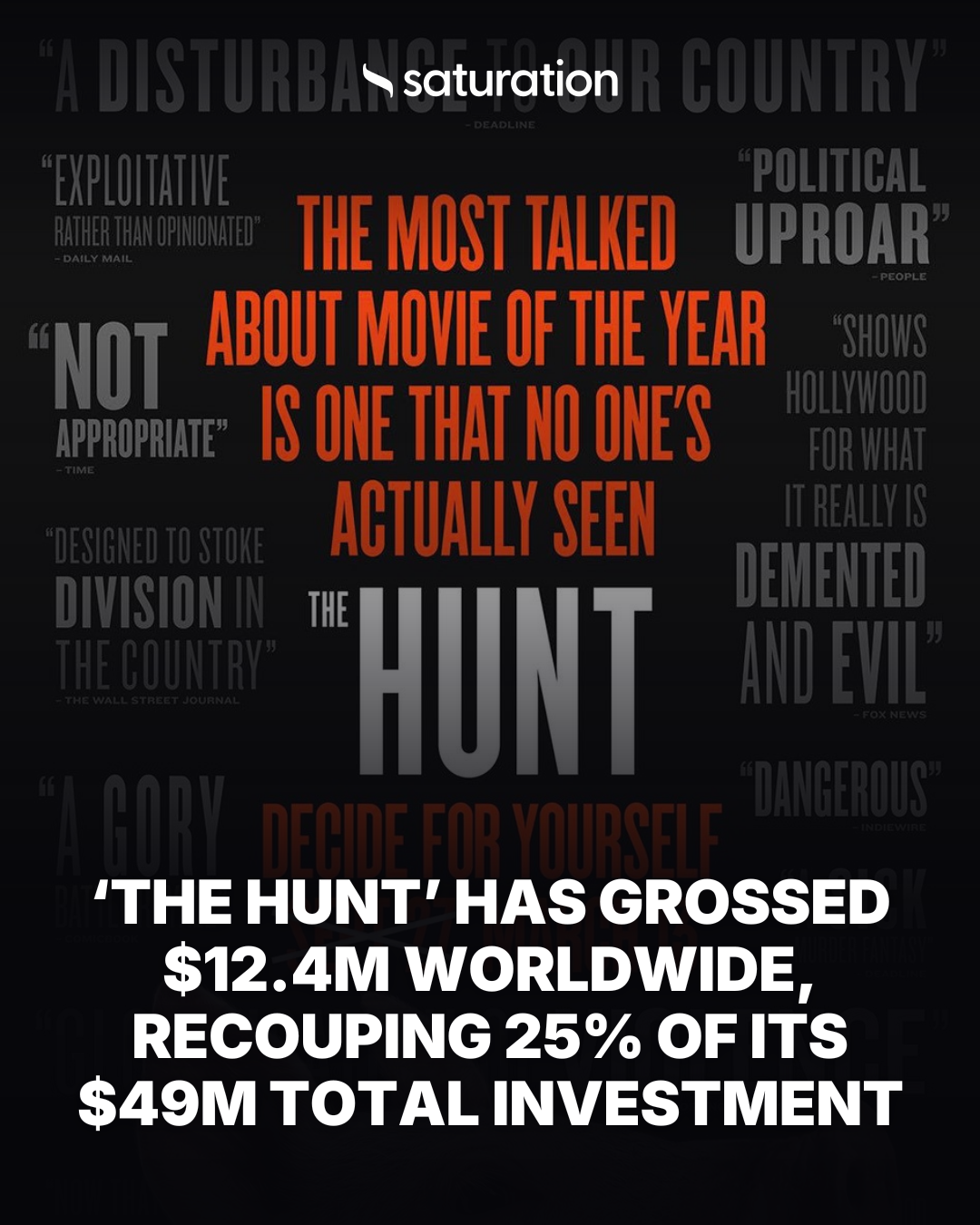 The Hunt (2020) share card