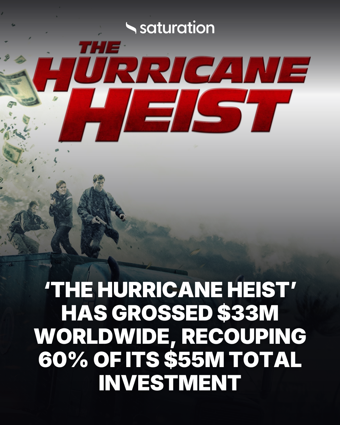 The Hurricane Heist share card