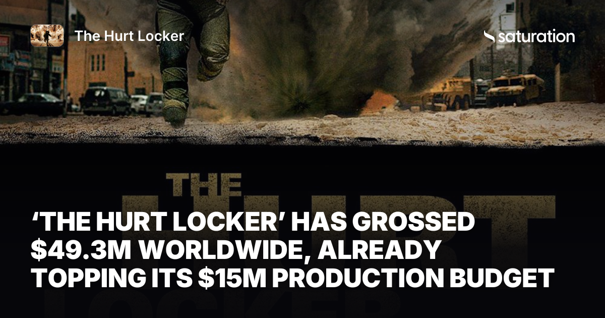 The Hurt Locker share card