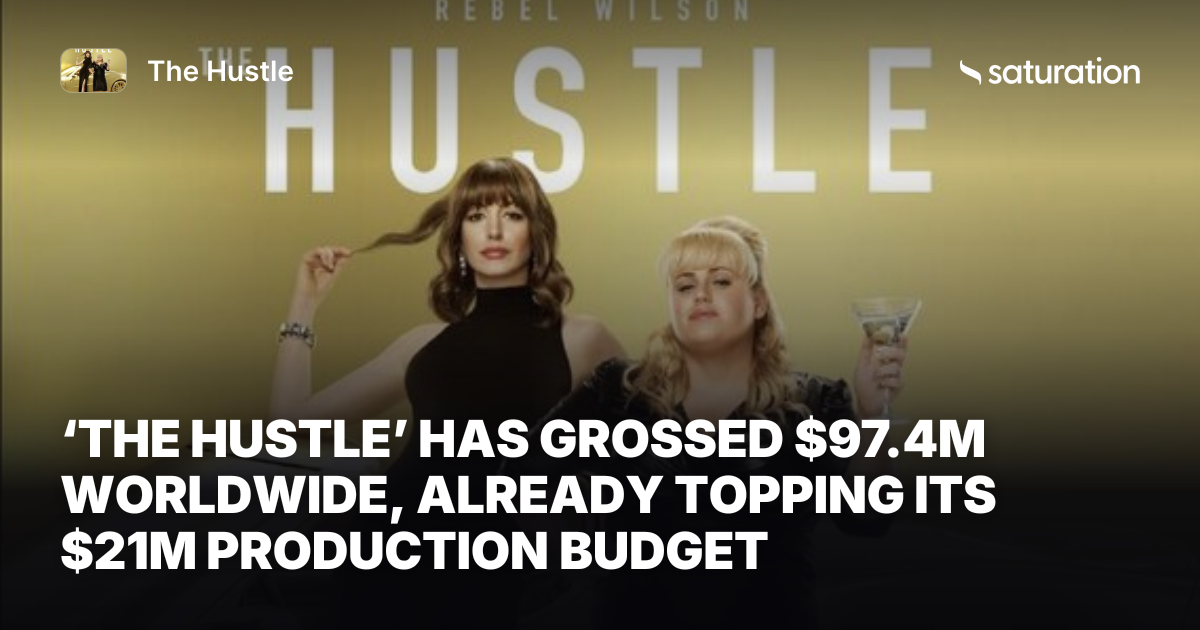 The Hustle (2019) share card