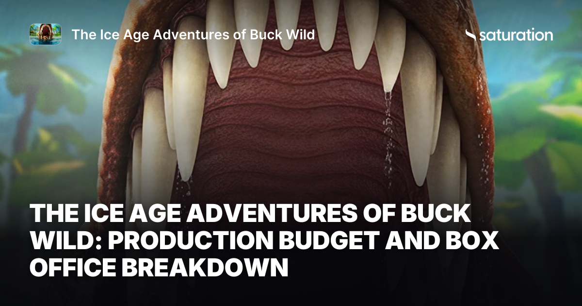 The Ice Age Adventures of Buck Wild share card