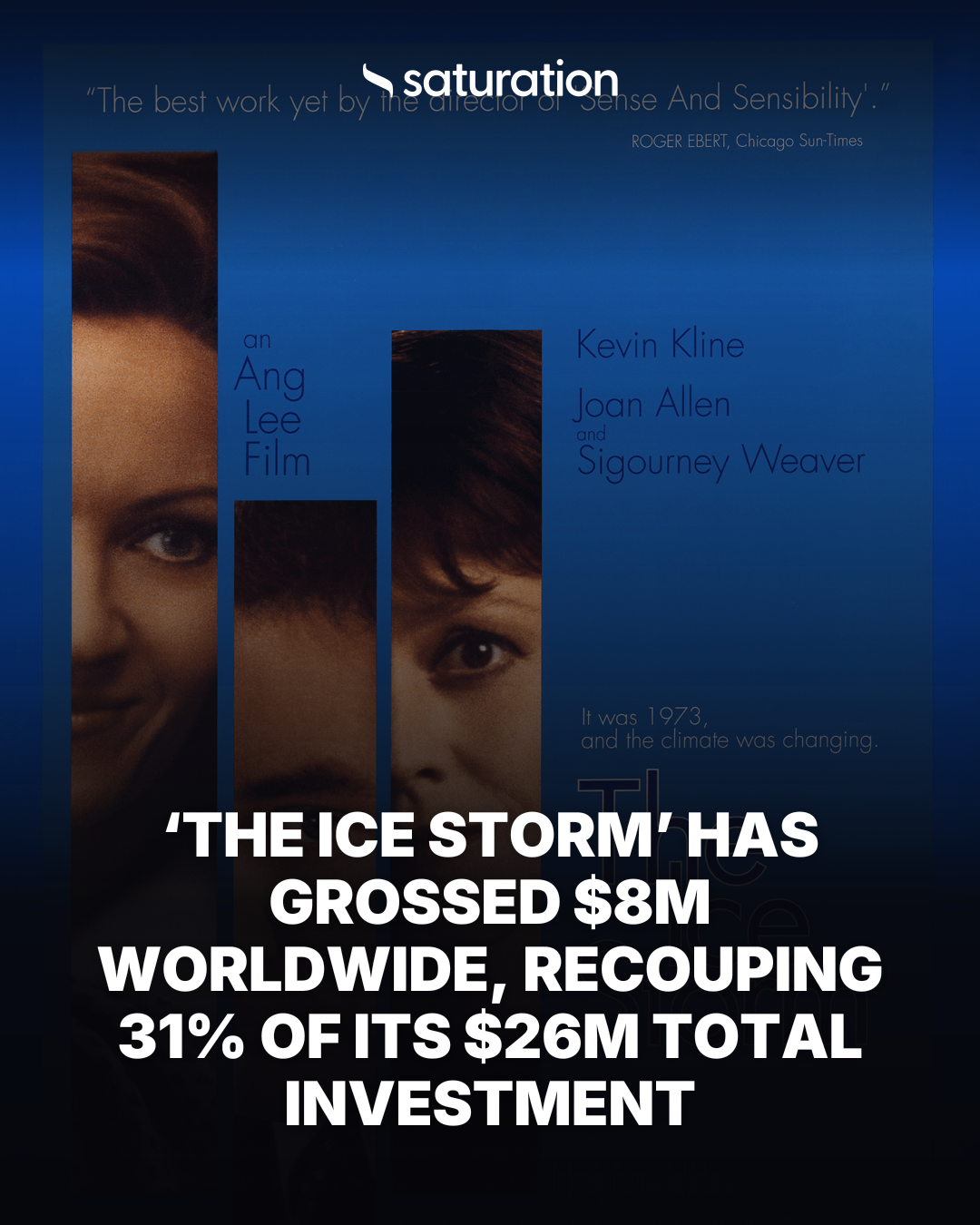 The Ice Storm (1997) share card