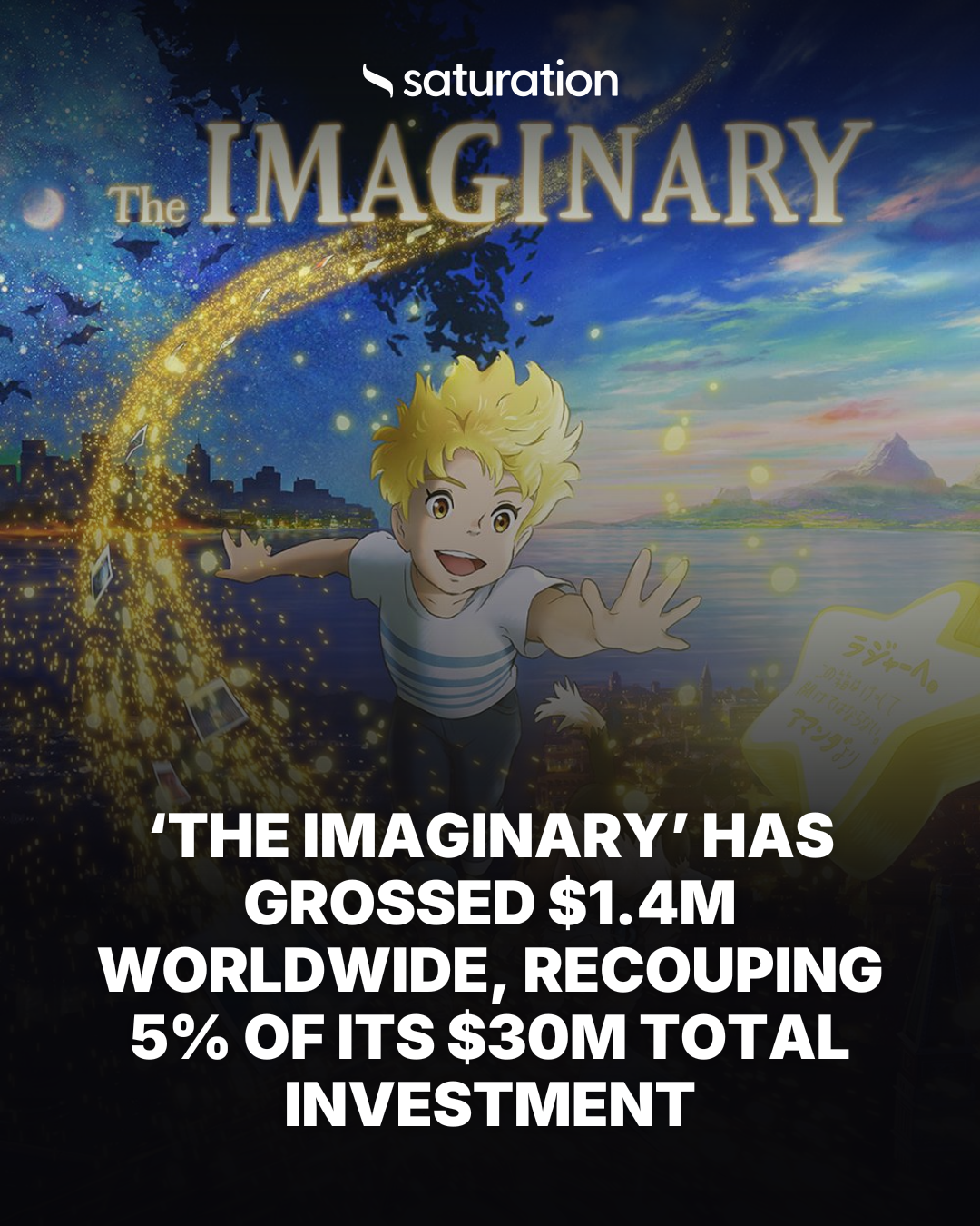 The Imaginary share card