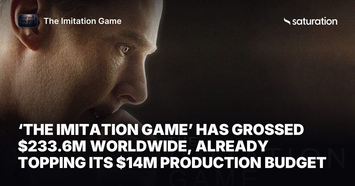 The Imitation Game share card