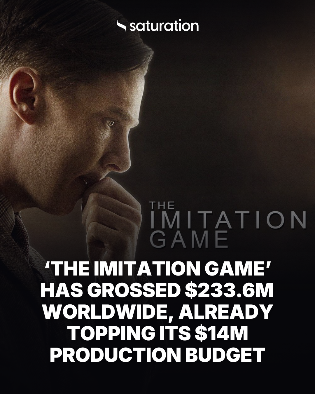 The Imitation Game share card