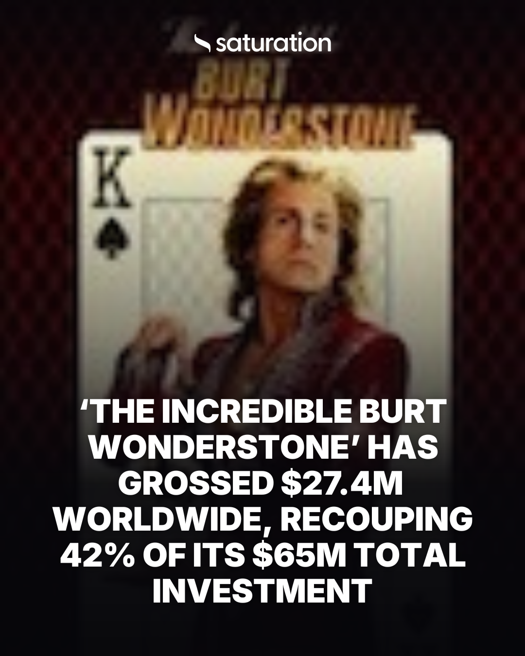 The Incredible Burt Wonderstone share card