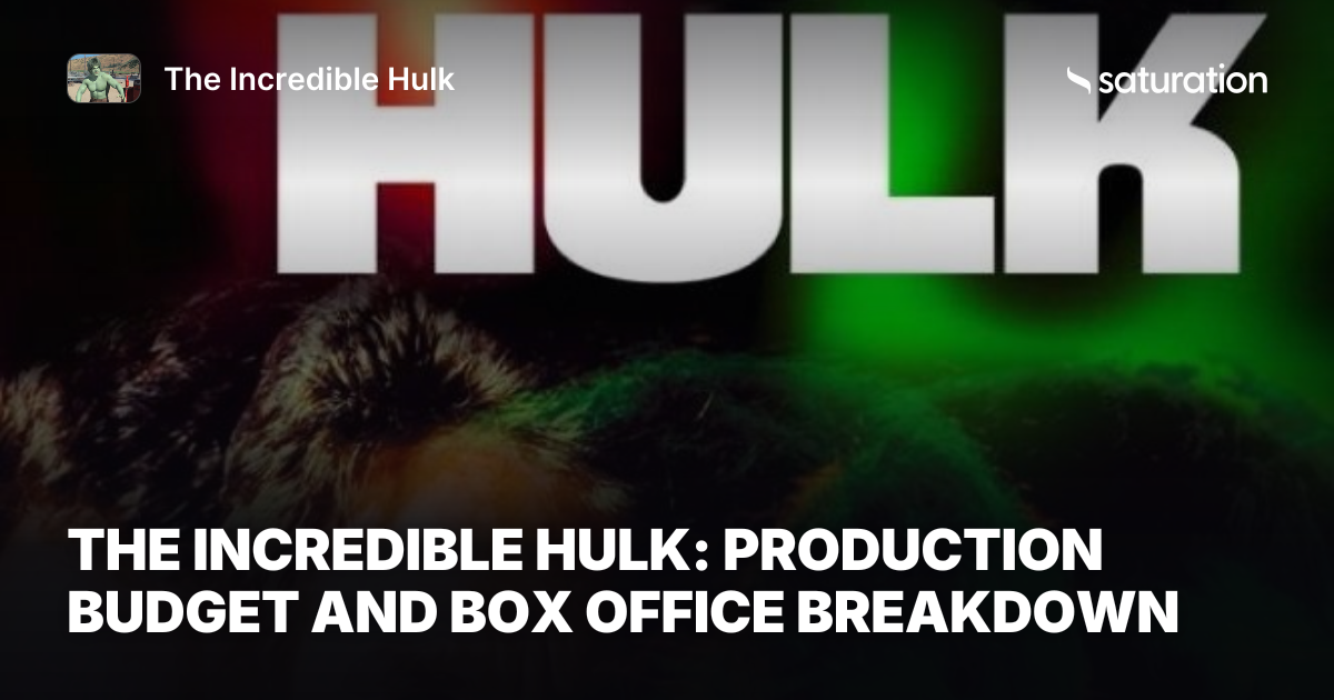 The Incredible Hulk share card