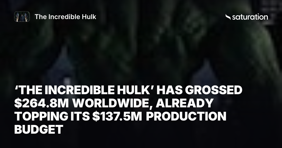The Incredible Hulk (2008) share card