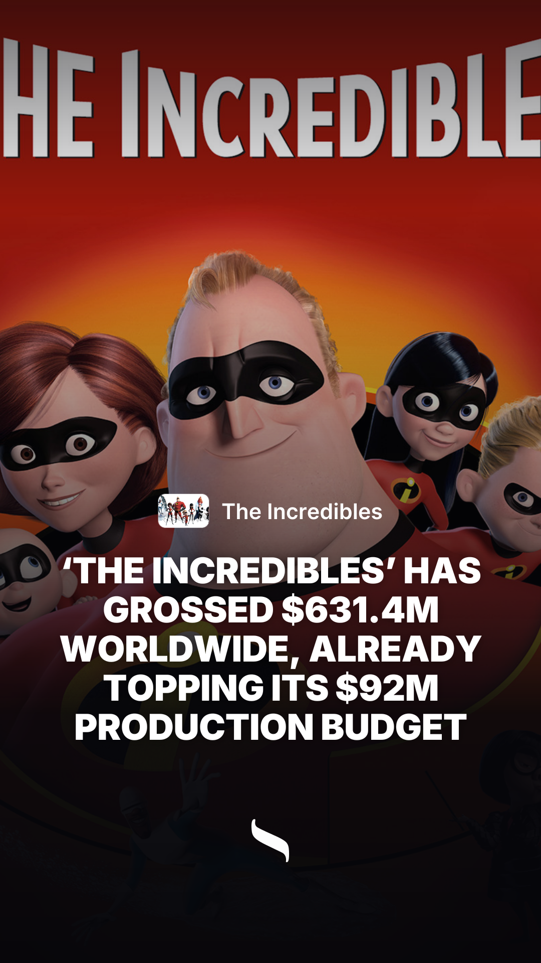 The Incredibles share card