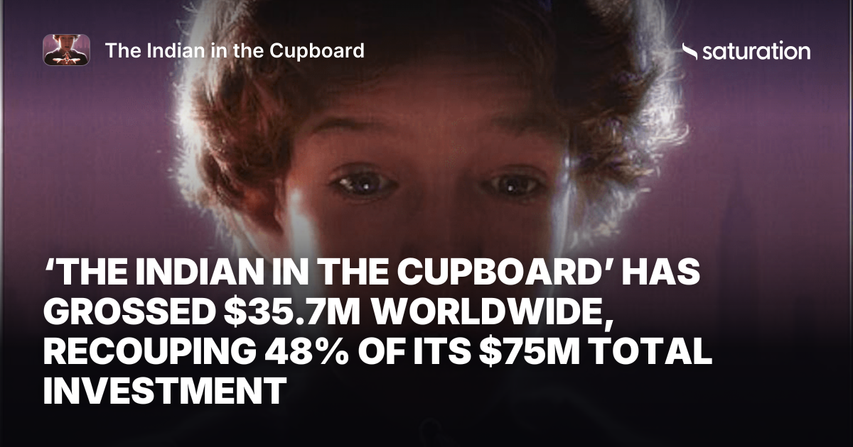 The Indian in the Cupboard share card