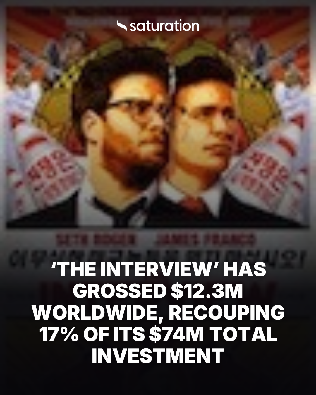 The Interview share card