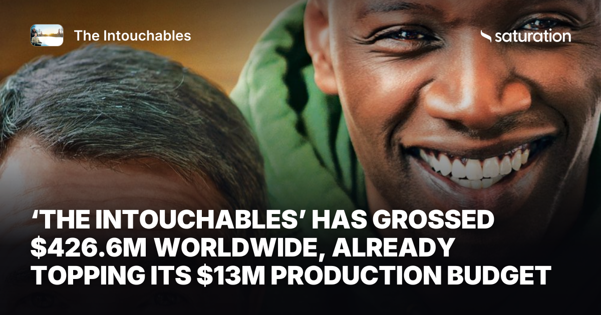 The Intouchables share card