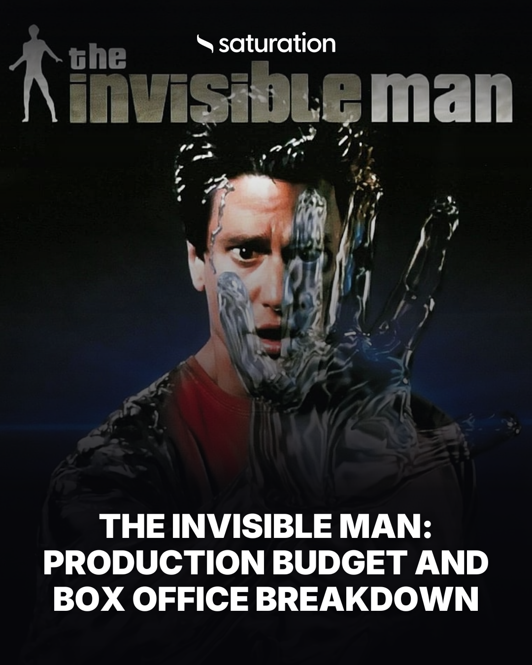 The Invisible Man share card