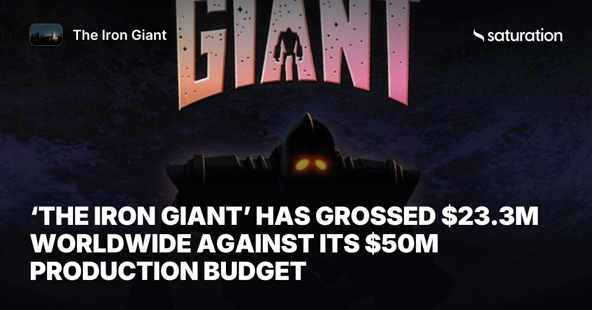 The Iron Giant share card