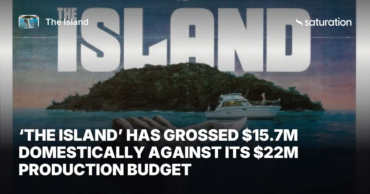 The Island (1980) share card