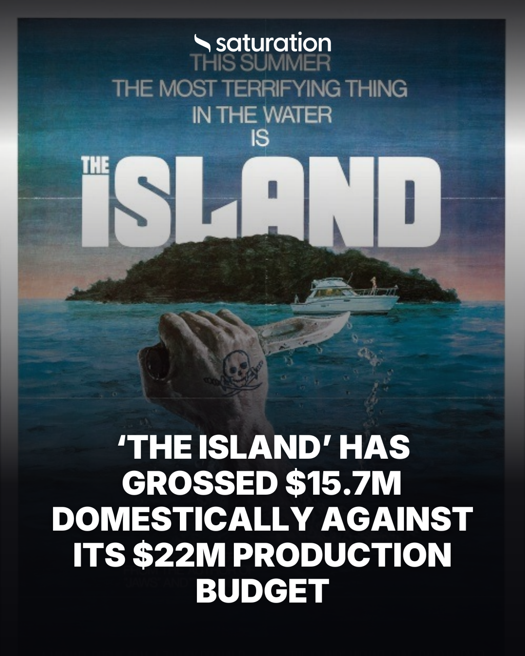 The Island (1980) share card