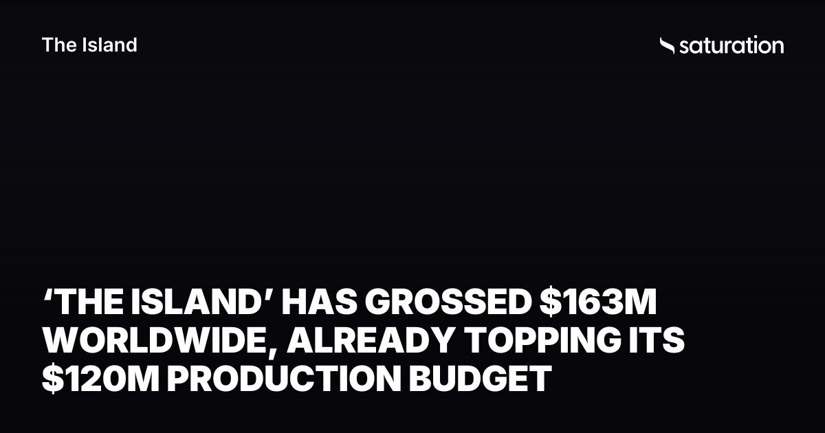 The Island (2005) share card