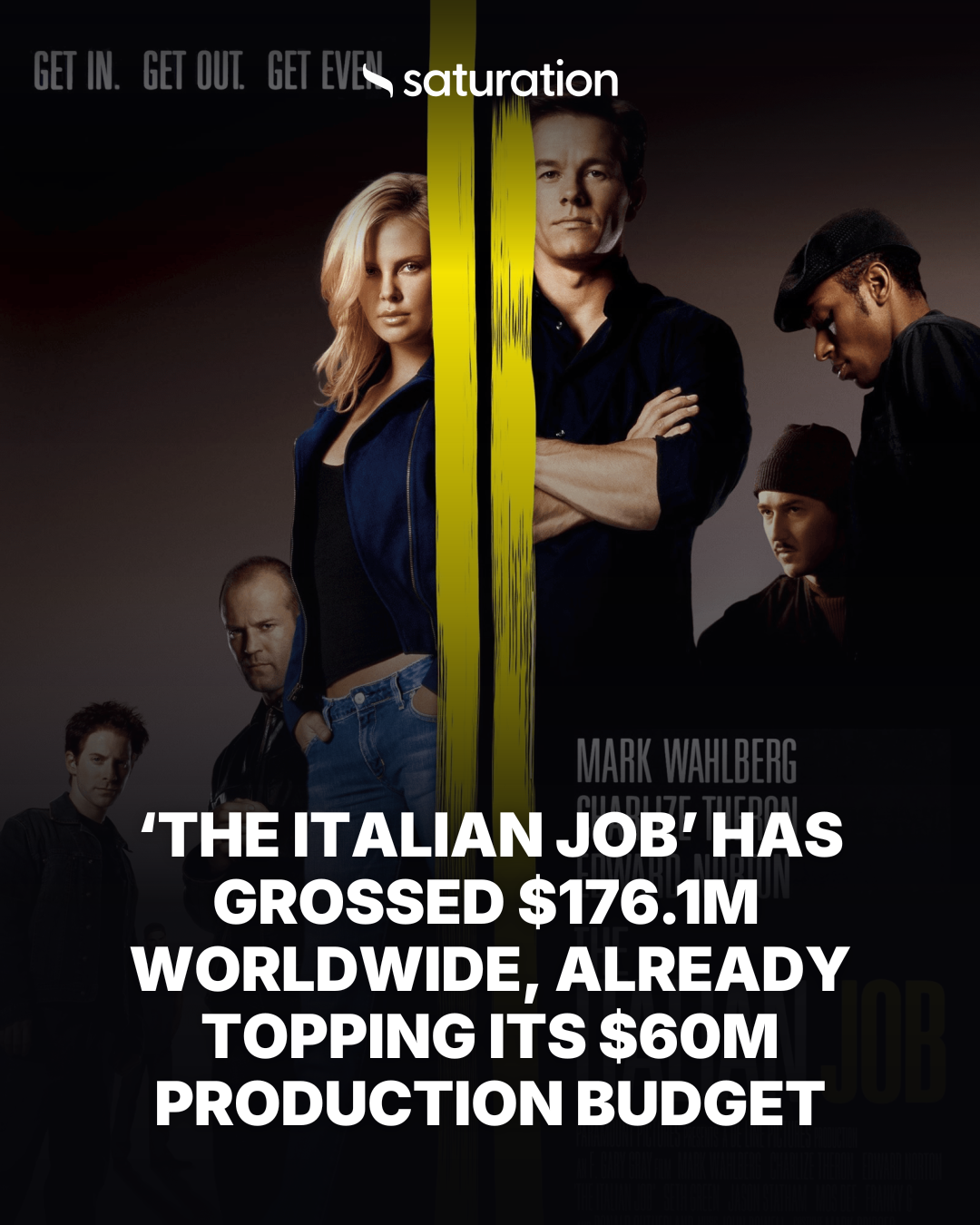 The Italian Job share card