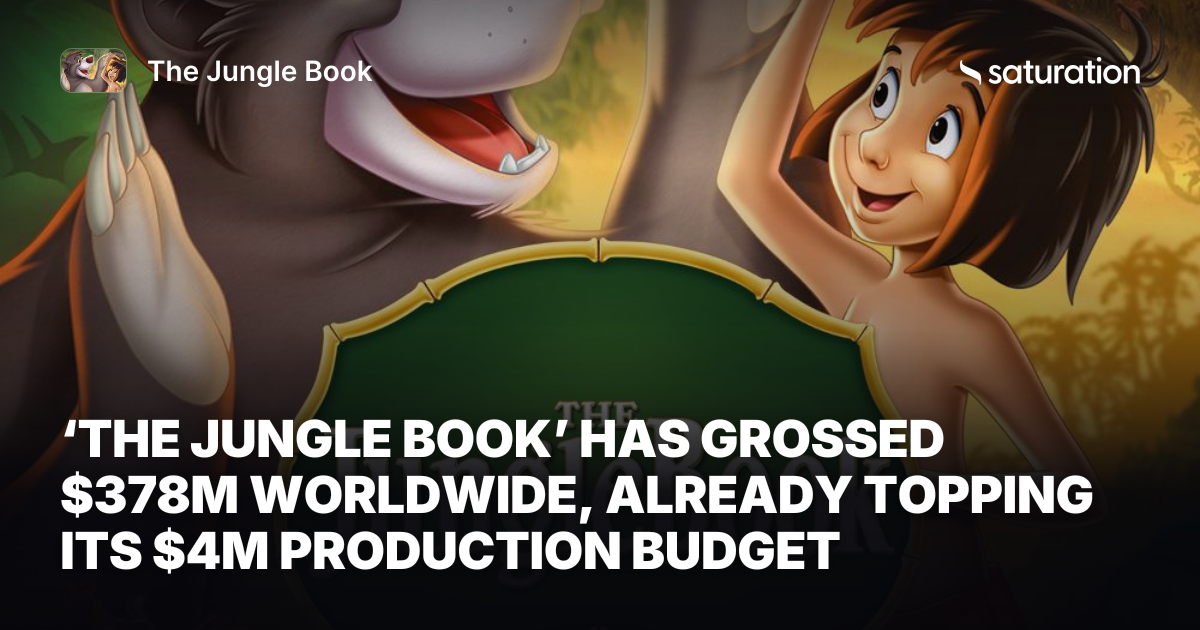 The Jungle Book share card