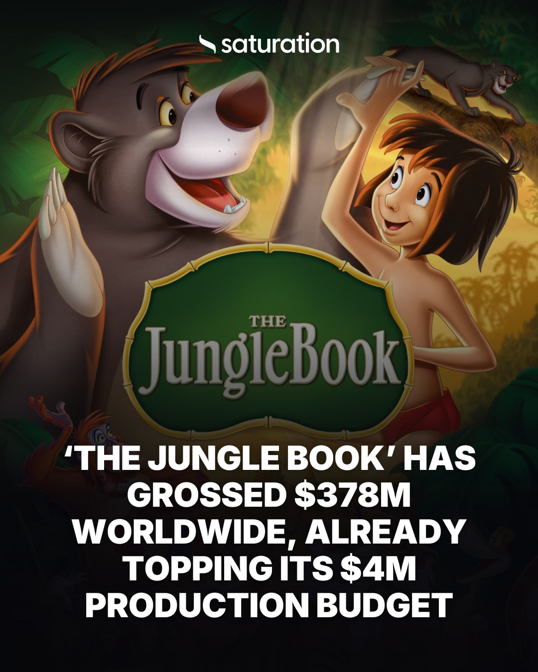 The Jungle Book share card