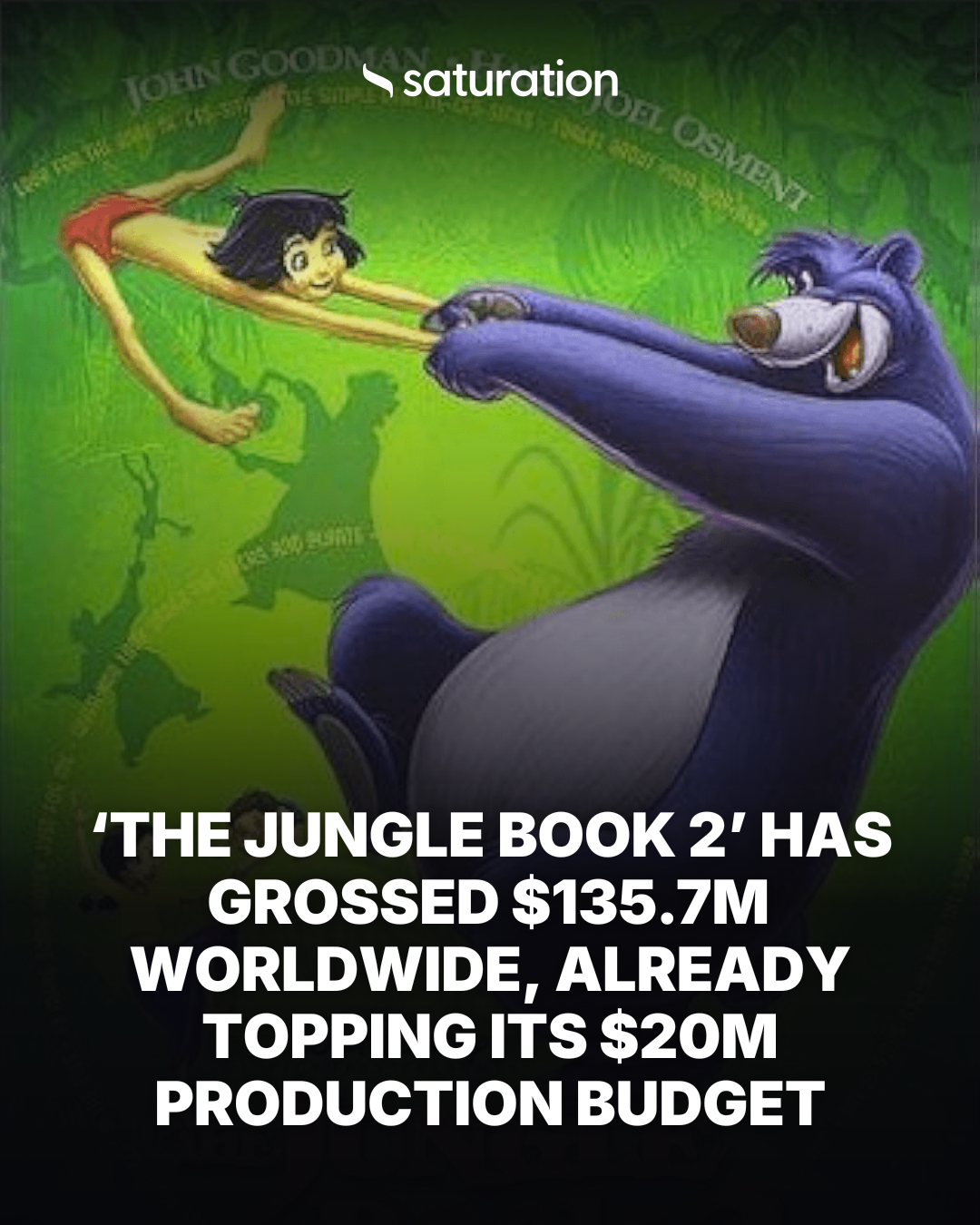 The Jungle Book 2 (2003) share card