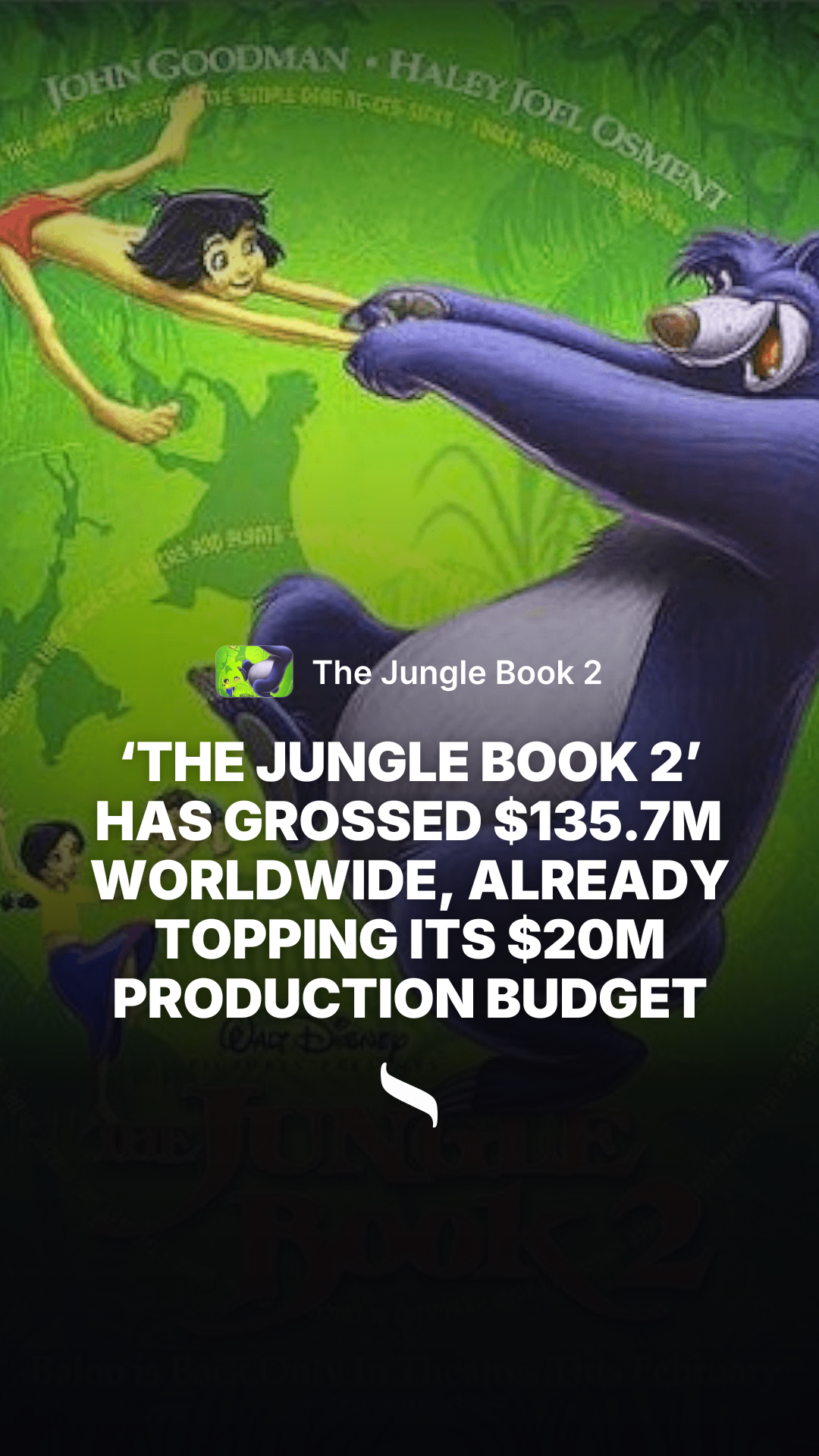 The Jungle Book 2 (2003) share card