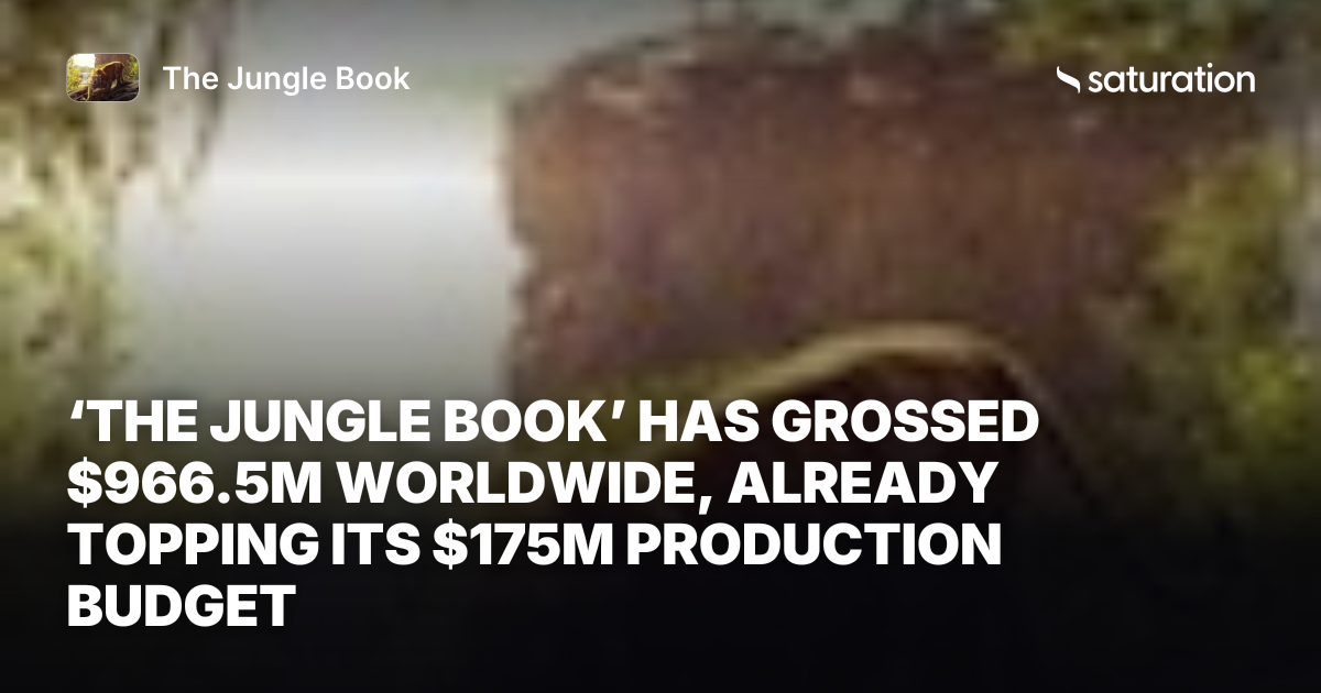 The Jungle Book share card
