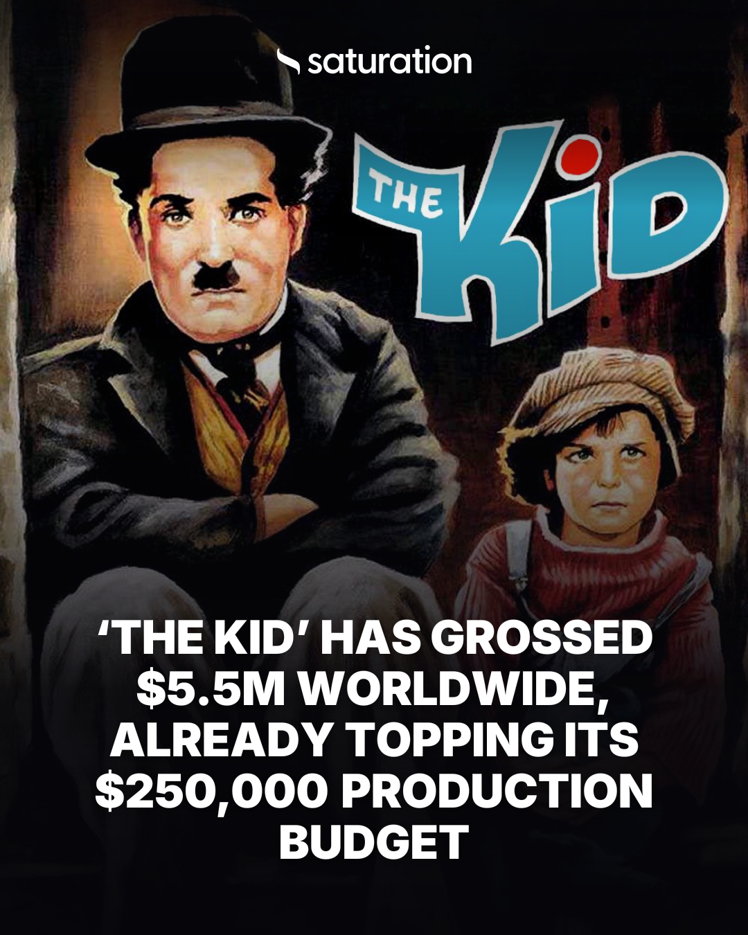 The Kid share card