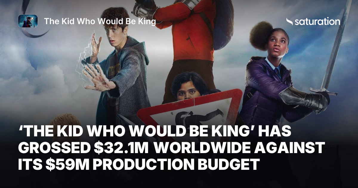 The Kid Who Would Be King share card