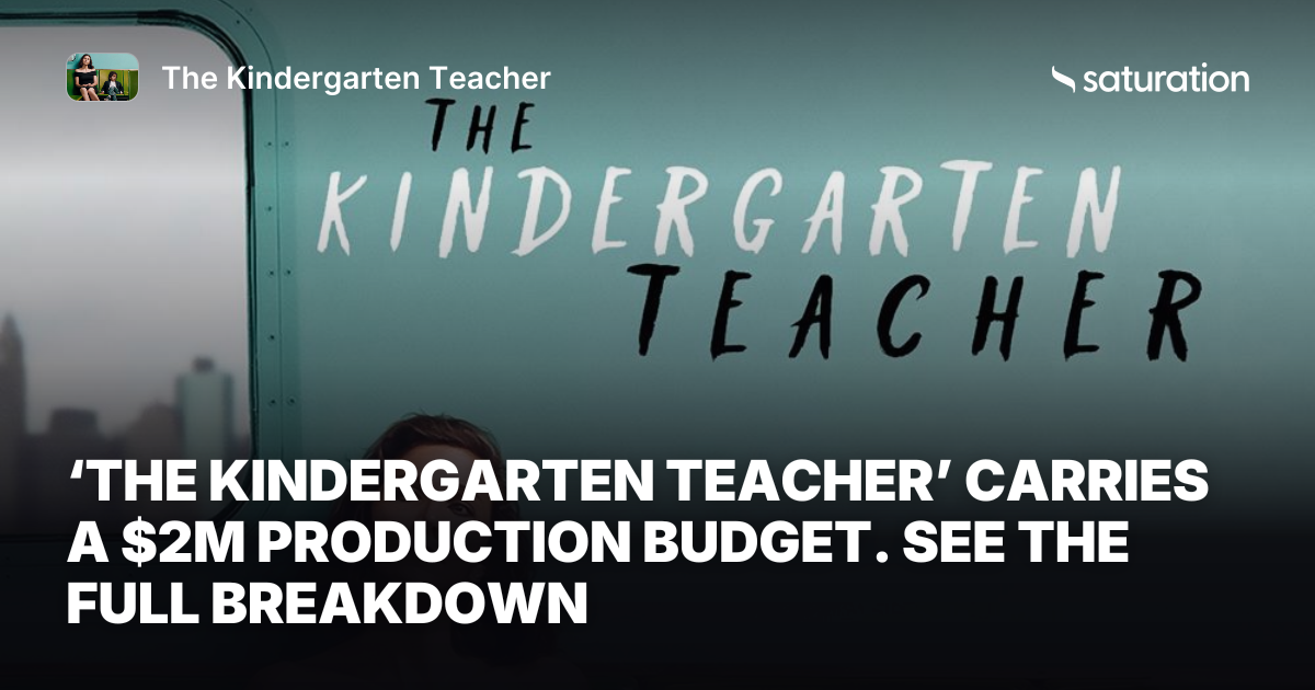 The Kindergarten Teacher share card