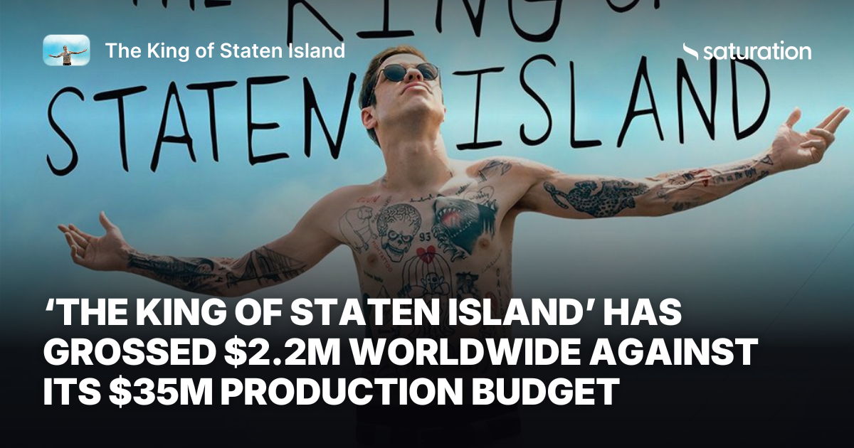 The King of Staten Island share card