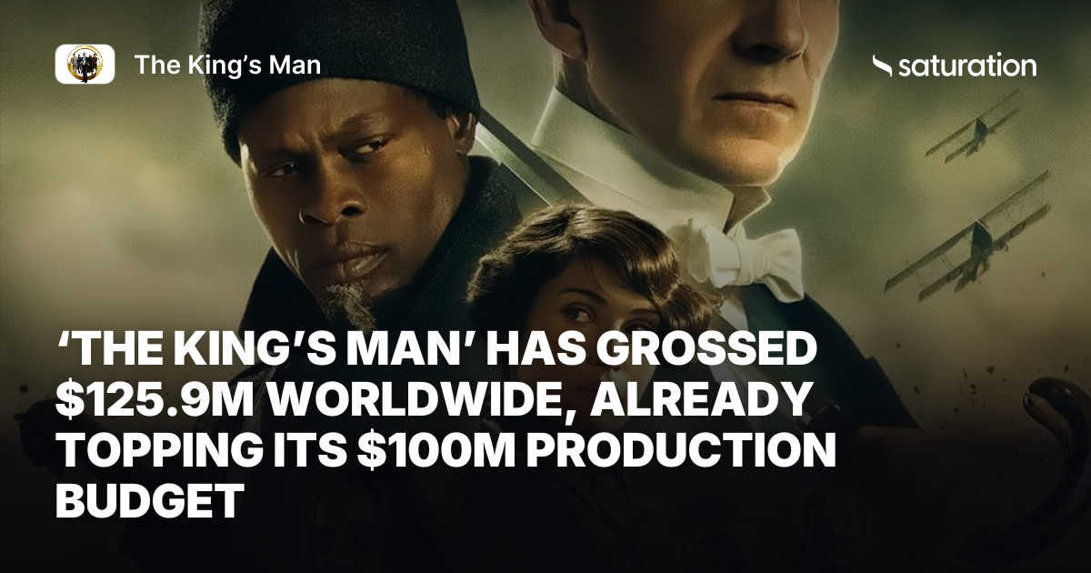 The King’s Man share card