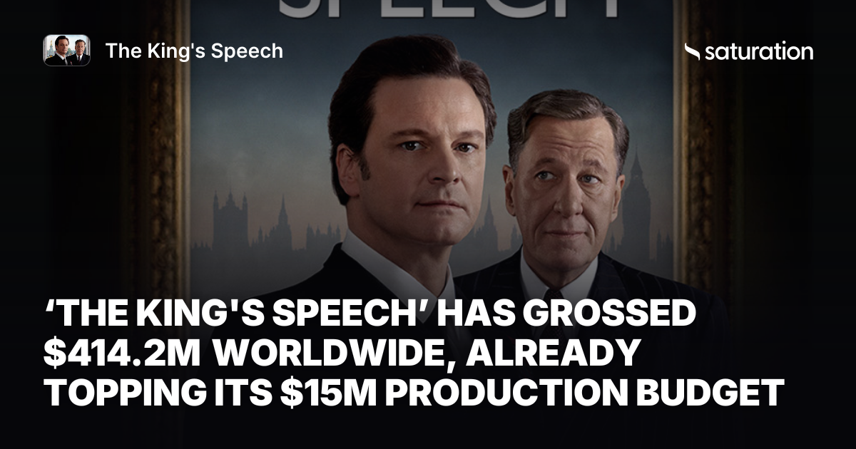 The King's Speech share card