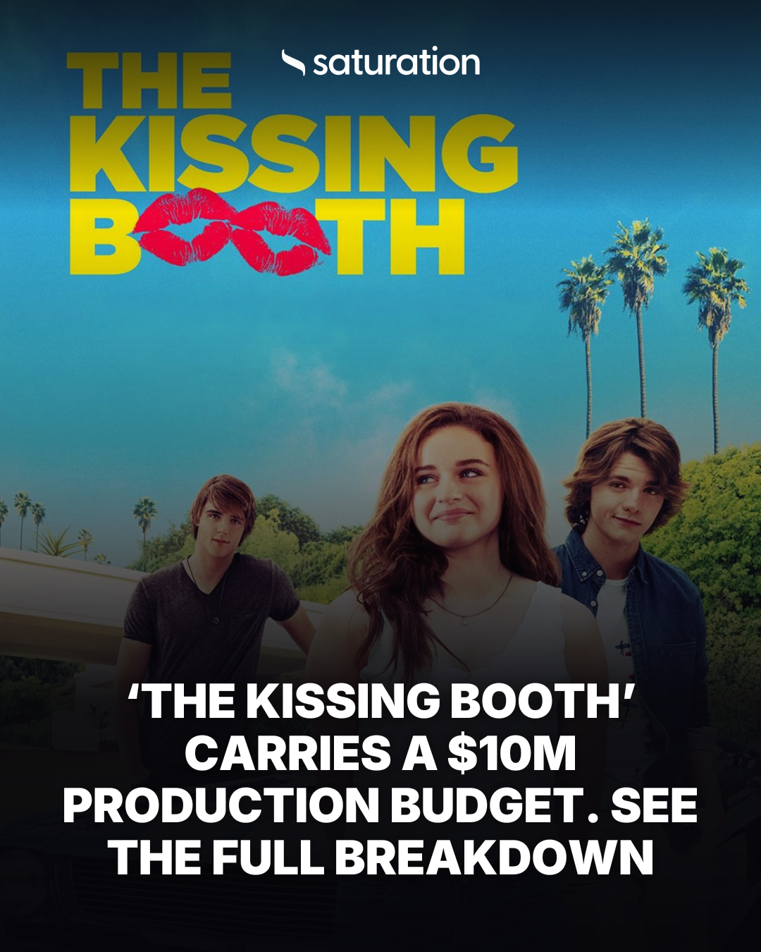The Kissing Booth share card