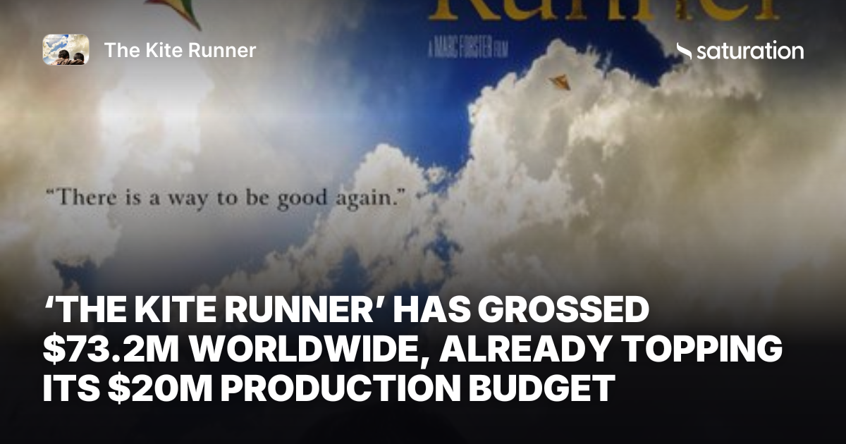 The Kite Runner (2007) share card