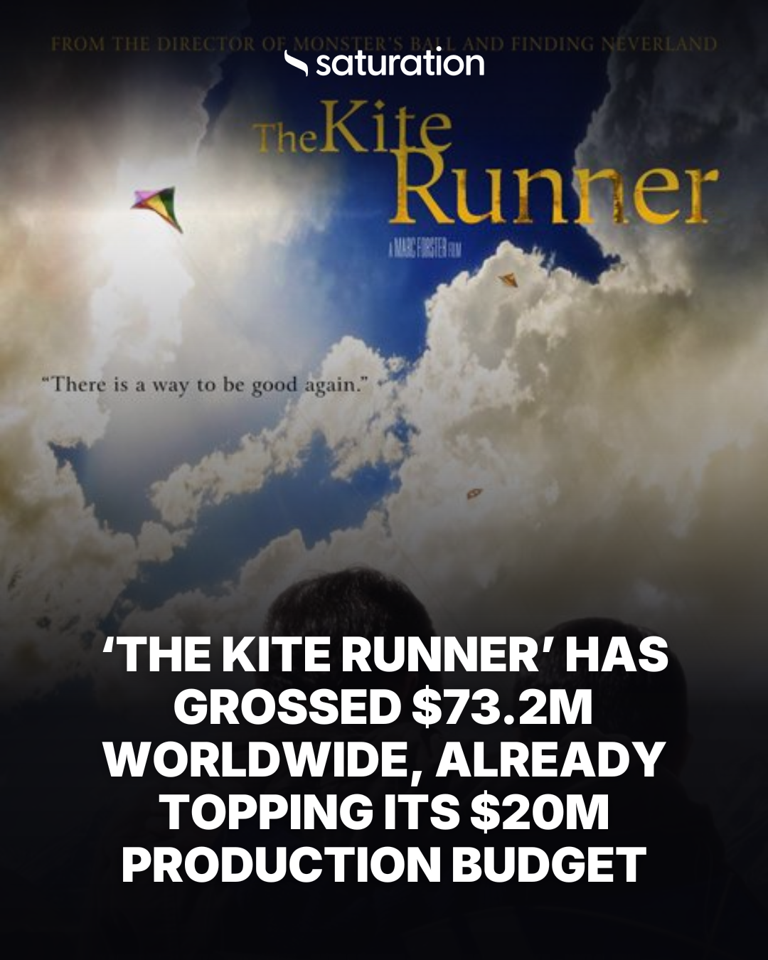 The Kite Runner (2007) share card