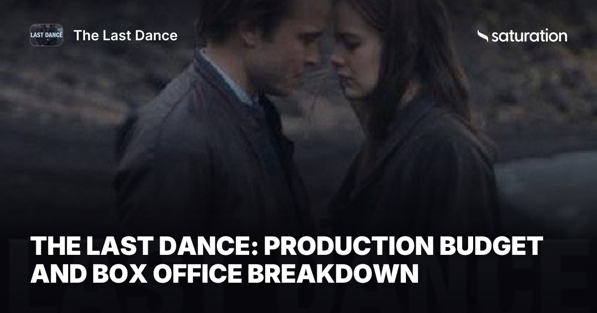 The Last Dance (2020) share card
