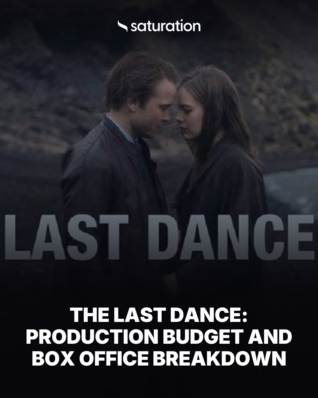 The Last Dance (2020) share card