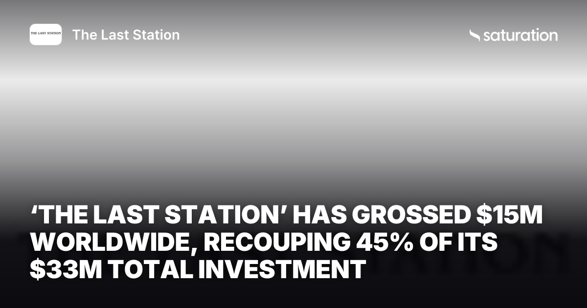 The Last Station (2010) share card