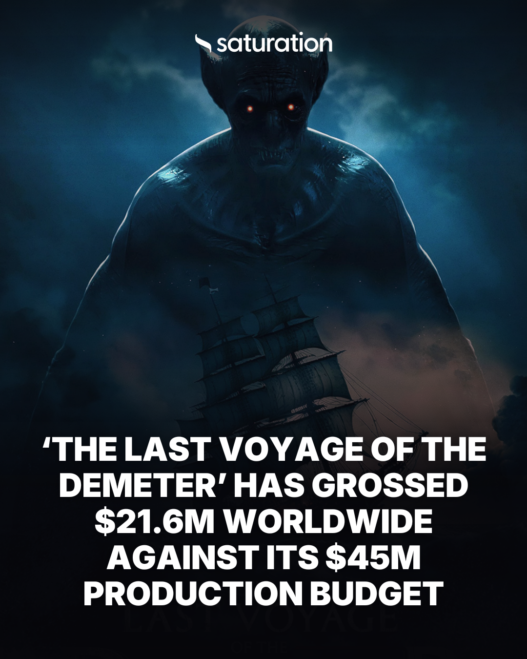 The Last Voyage of the Demeter share card