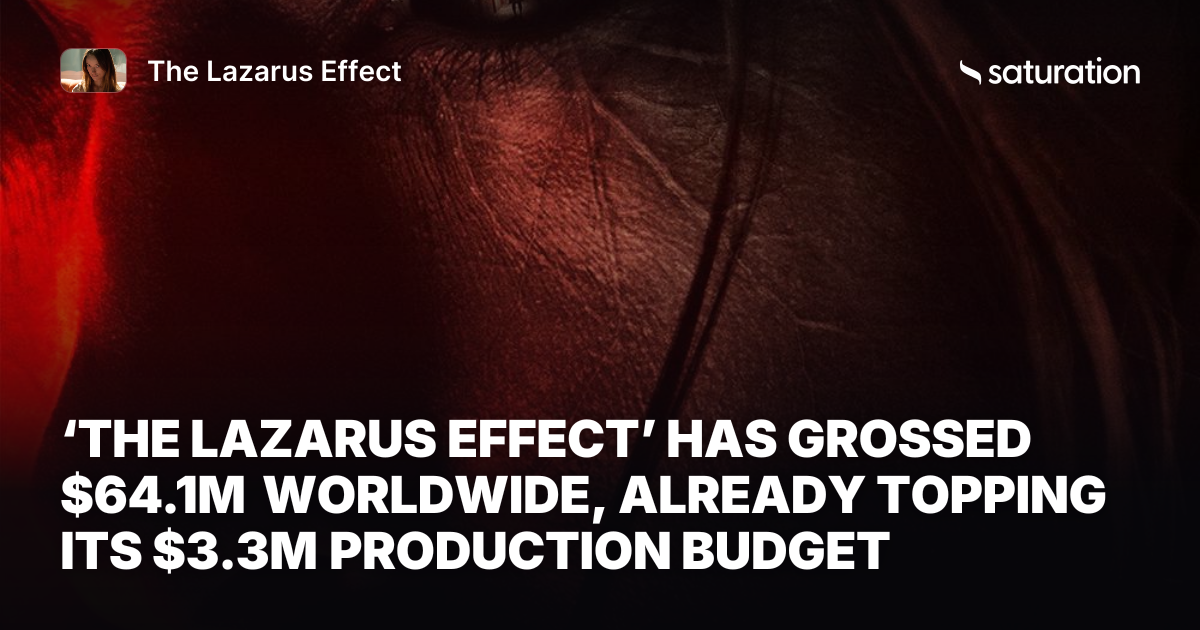 The Lazarus Effect share card